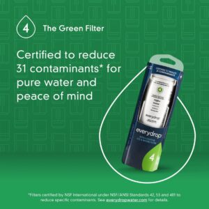 Replacement water filter cartridge for cleaner drinking water